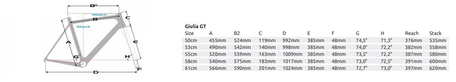 SENSA GIULIA GT 2027 - SRAM FORCE AXS D2 12v - Flash Gris - Imagen 2